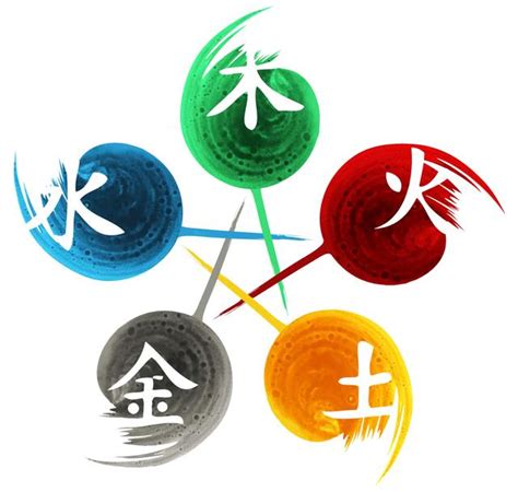 明的五行|明字的五行是什么,明的五行属性及吉利寓意